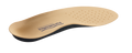 Formthotics Dual Medium (perf)
